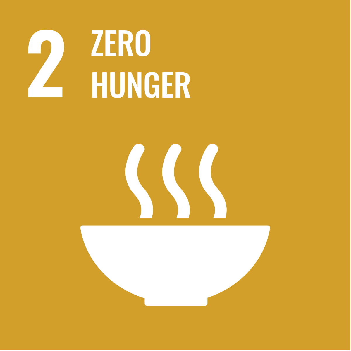 SDG 2: Zero Hunger